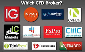 Exploring the Best CFD Trading Markets A Comprehensive Guide