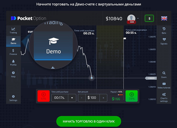 The Ultimate Guide to Pocket Option Online Trading